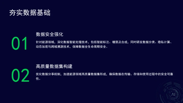 国家能源局关于推进“人工智能+”能源高质量发展的实施意见ppt课件