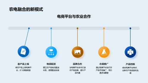 电商翻转农业销售