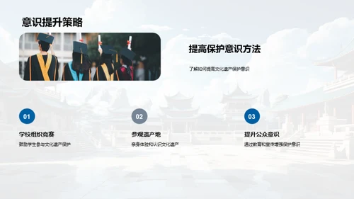 文化遗产探秘与守护