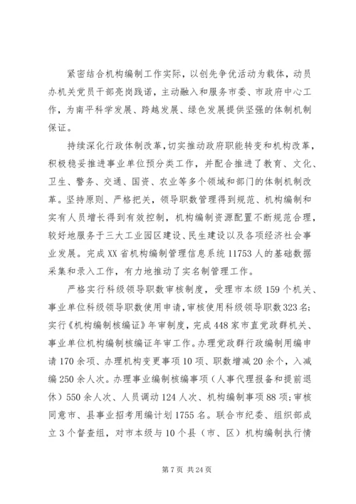 人大机关党建工作总结.docx