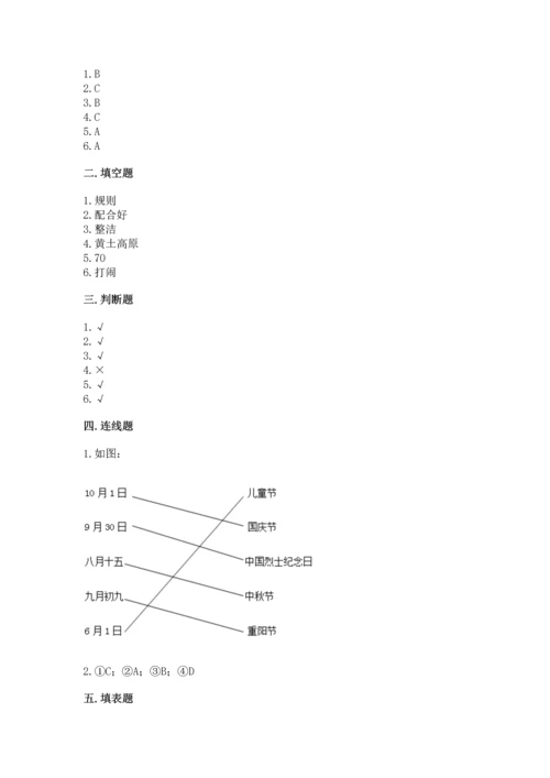 新部编版小学二年级上册道德与法治期末测试卷附答案（综合卷）.docx