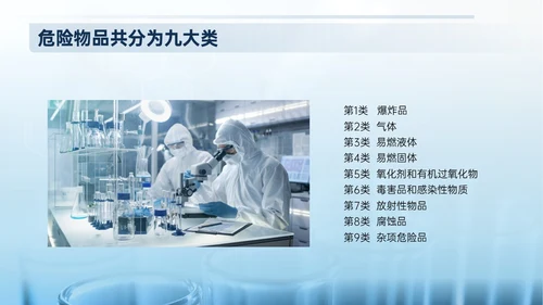 蓝色形状实拍风实验室生物安全培训PPT模板
