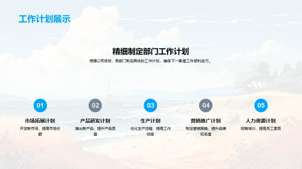 农林牧渔业季度回顾与展望