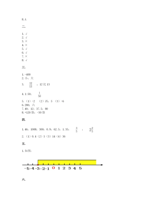 小学毕业班数学检测题精品（全国通用）.docx