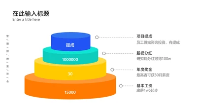 简约风金字塔4项PPT内容页