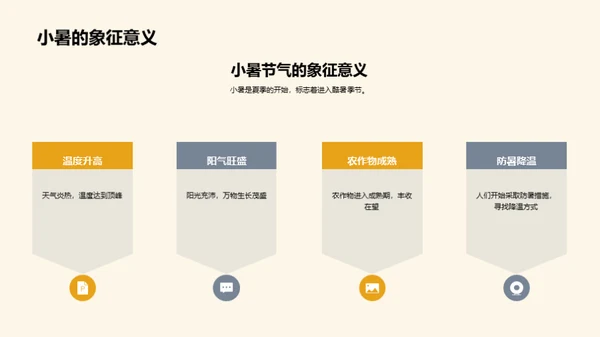 小暑节气营销秘籍