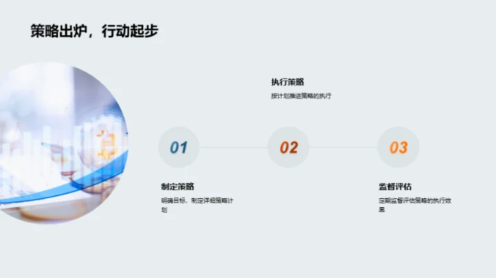 人力资源年度回顾与前瞻