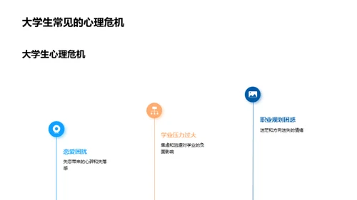 大学生心理应对指南