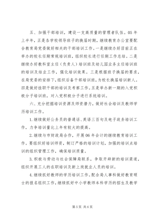 二00六年上半年继续教育办公室工作计划.docx