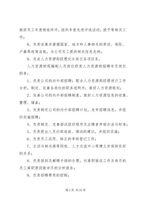 人力资源部现编制人员岗位职责.docx