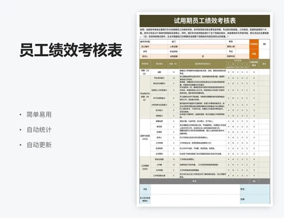 员工绩效考核表