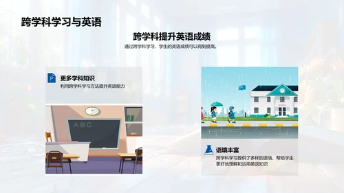 跨学科英语教学PPT模板