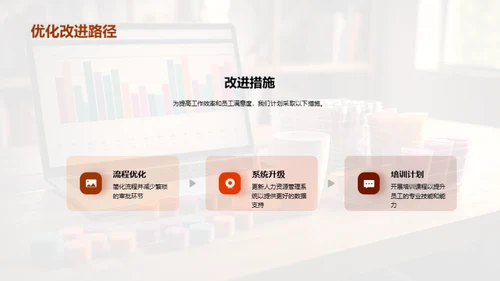 人资行政部门风采