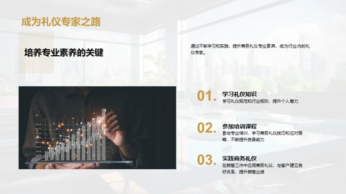 商务礼仪助力保险销售