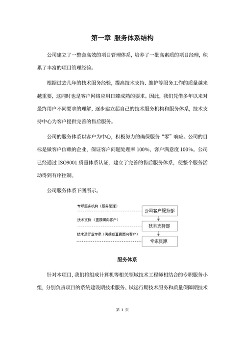 售后服务方案
