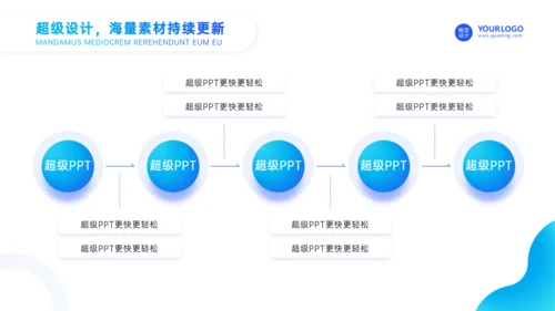蓝色渐变风毕业论文答辩通用PPT模板