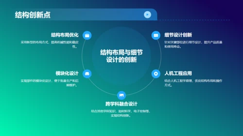 机器人机械设计毕业论文答辩通用PPT模板