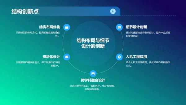 机器人机械设计毕业论文答辩通用PPT模板
