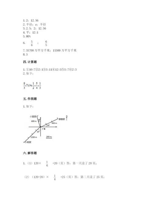 小学六年级上册数学期末测试卷含答案【满分必刷】.docx
