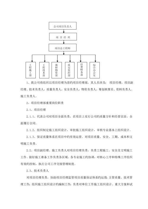 玻璃鳞片内防腐综合施工专题方案.docx