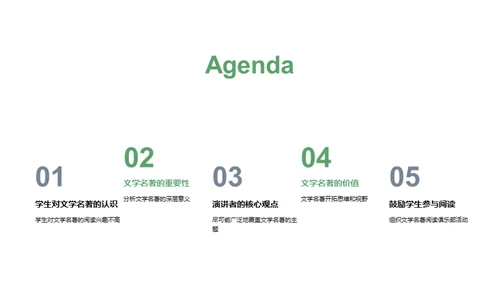 简约风教育培训教学课件PPT模板