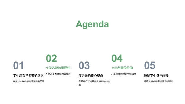 简约风教育培训教学课件PPT模板