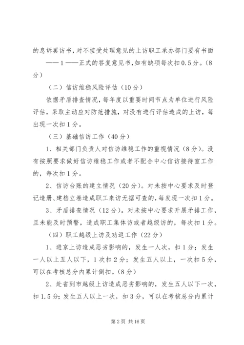 信访工作考核办法.docx