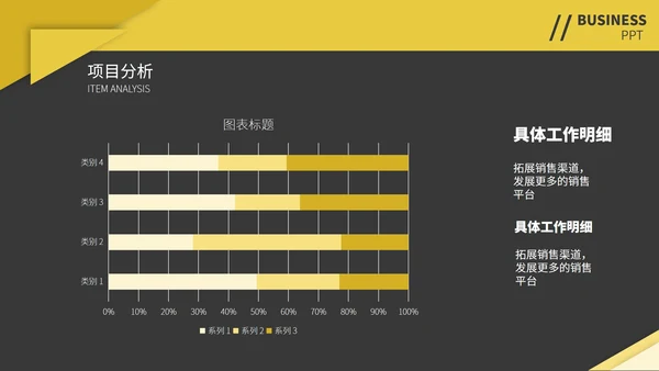 黄黑撞色简约季度总结汇报通用PPT模板