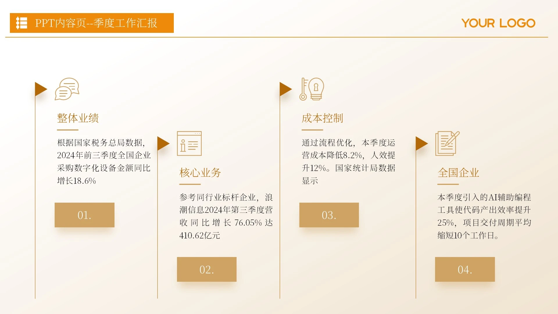 黄色简约风季度工作汇报PPT单页