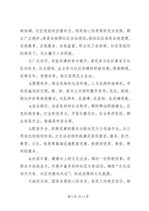 关于深化社区建设创建和谐社区的意见.docx
