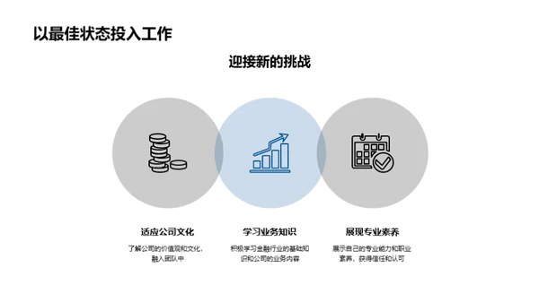 金融行业与我们