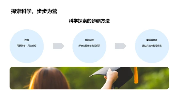 清明节与自然科学
