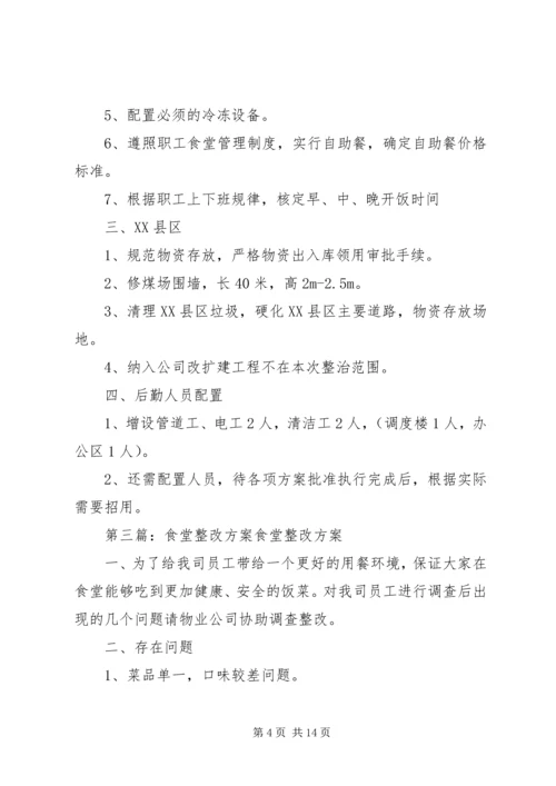 职工食堂整改方案.docx