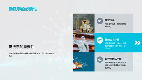 病毒防控秘籍