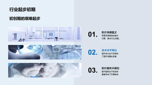 医疗科技的蓝图