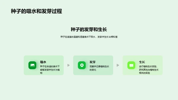 科技风教育培训教学课件PPT模板