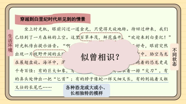 统编版语文六年级下册2024-2025学年度习作 插上科学的翅膀飞（课件）