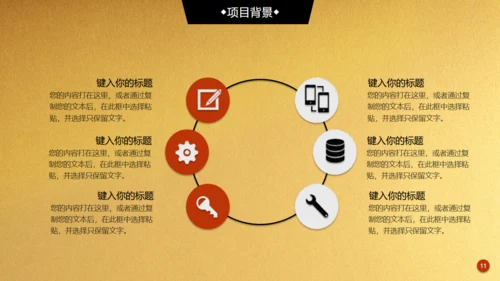 金色背景创业融资商业计划书通用PPT模板