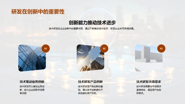 创新驱动的科技之路