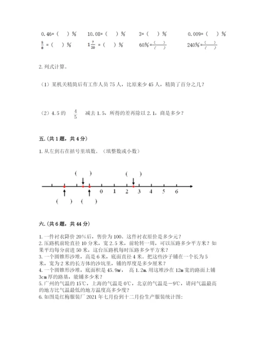 小学六年级数学毕业试题精品【夺冠】.docx