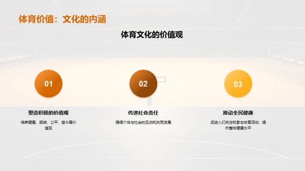 探索体育文化