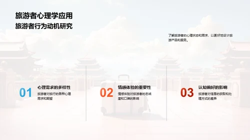 旅游设计之道
