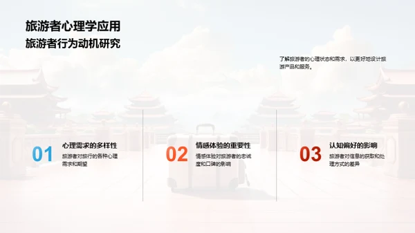 旅游设计之道