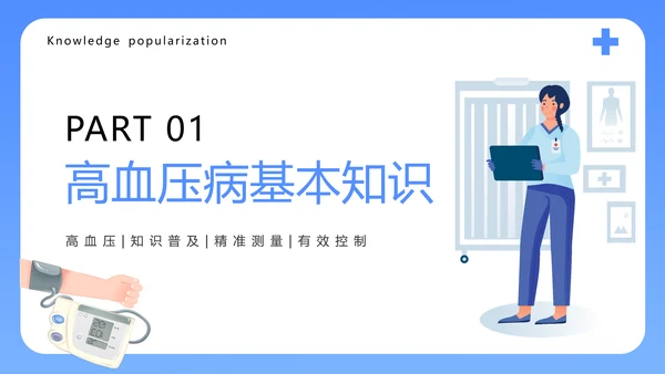医院心脑血管科预防高血压知识科普PPT模板