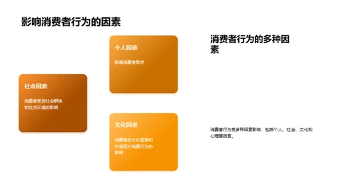 商务风教育培训教学课件PPT模板
