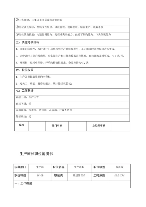 公司各部门职位说明书汇总.docx