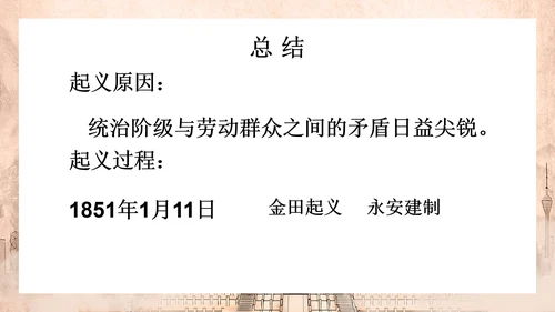 历史上的太平天国教学PPT课件模板