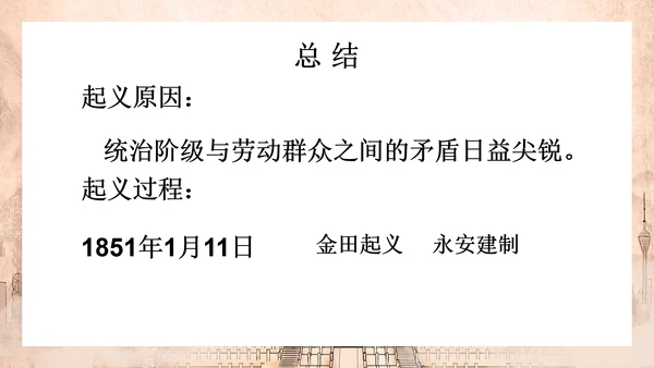 历史上的太平天国教学PPT课件模板