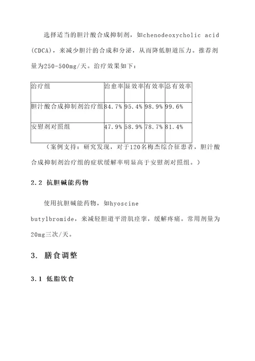 治疗梅杰综合征的方案