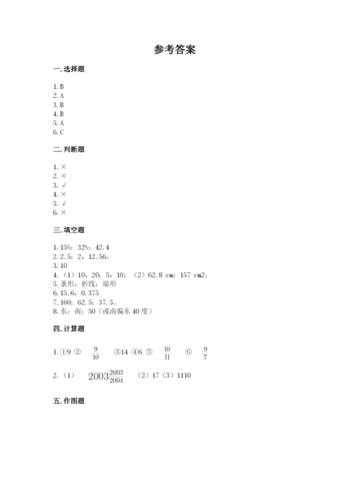 小学数学六年级上册期末模拟卷附答案【综合卷】.docx